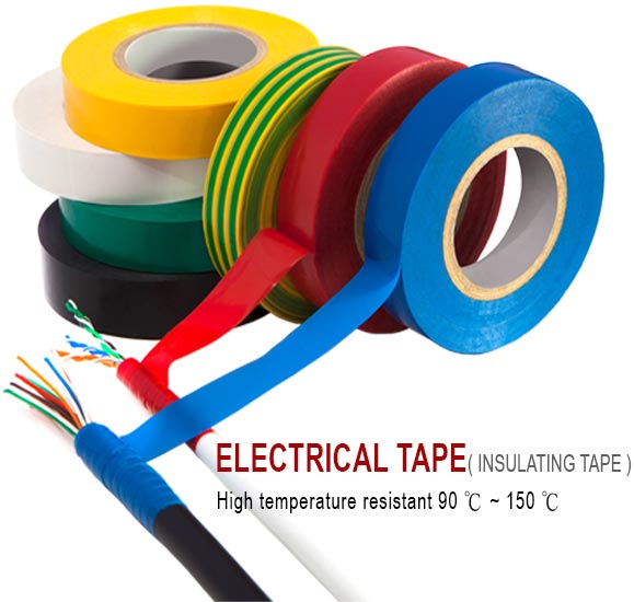 First choice for electrical insulation.NAN YA Glassfiber tape